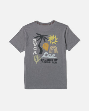 Deep Think Short Sleeve Tee - RVCA