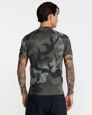 RVCA Short Sleeve Rashguard