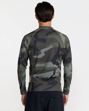 RVCA Long Sleeve Rashguard