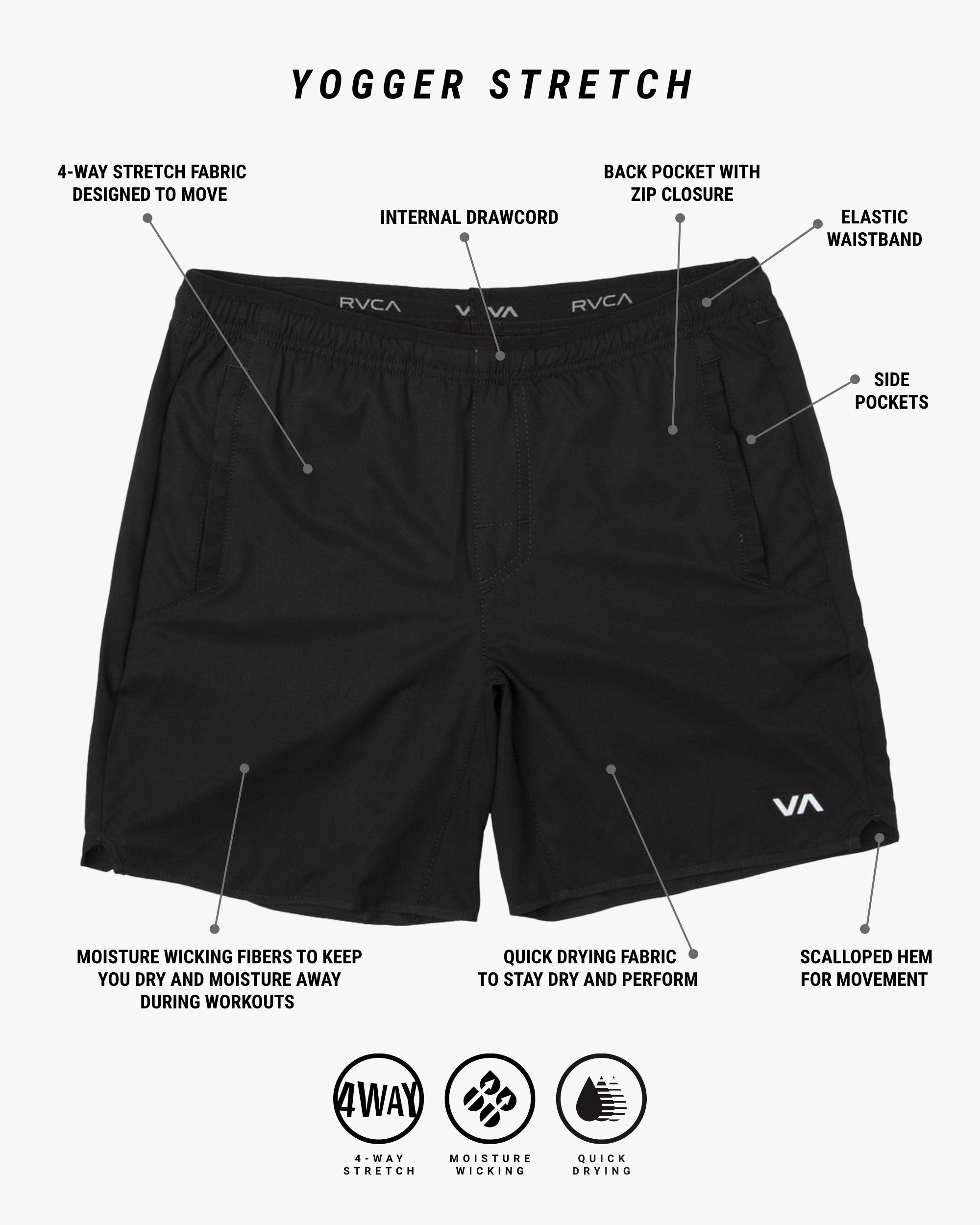 RVCA Men Shorts buying Size 36